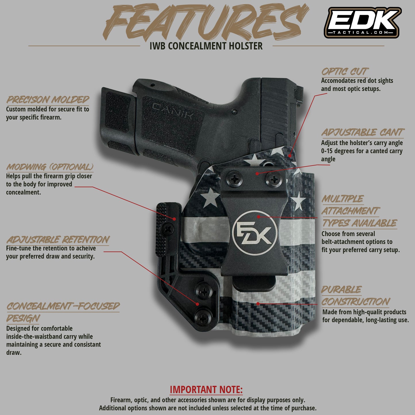 Black American Flag IWB Kydex holster feature diagram showing optic cut, adjustable retention, cant and concealment wing