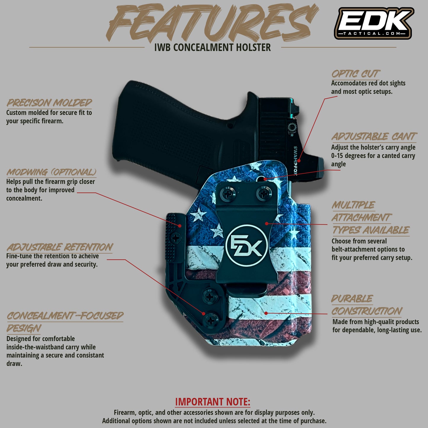 American Flag Diamond Plate IWB holster feature diagram with optic cut adjustable retention cant and concealment wing