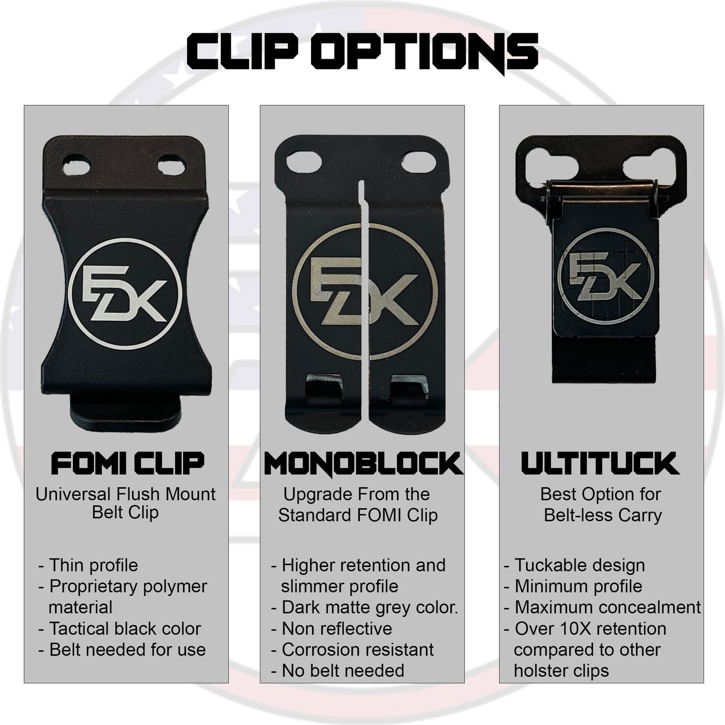 Comparison of IWB holster clip options showing the FOMI belt clip, Monoblock clip, and UltiTuck clip for belt and beltless carry.