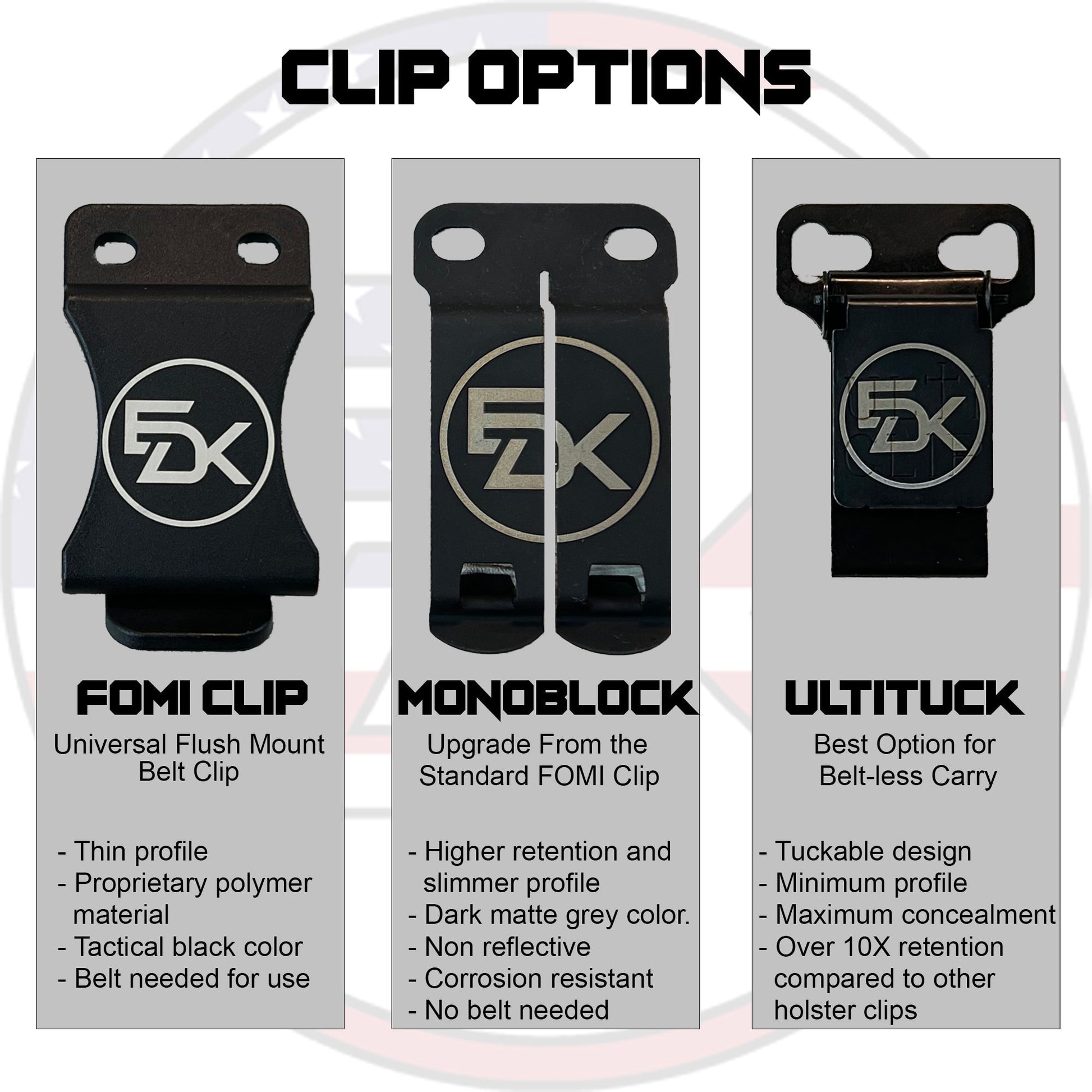Comparison of IWB holster clip options showing the FOMI belt clip, Monoblock clip, and UltiTuck clip for belt and beltless carry.
