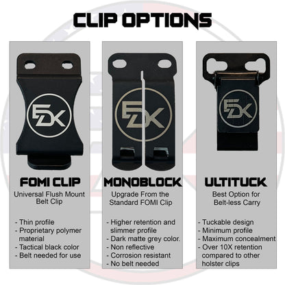 Comparison of IWB holster clip options showing the FOMI belt clip, Monoblock clip, and UltiTuck clip for belt and beltless carry.