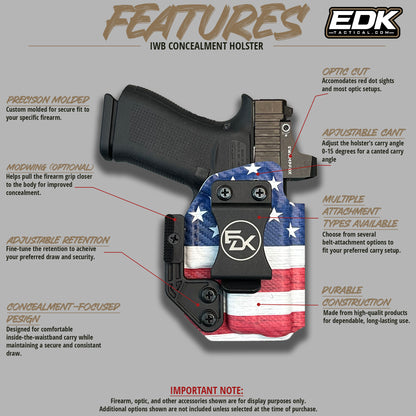 IWB holster feature diagram showing adjustable retention, optic cut, Mod Wing, adjustable cant and belt attachment options – EDK Tactical