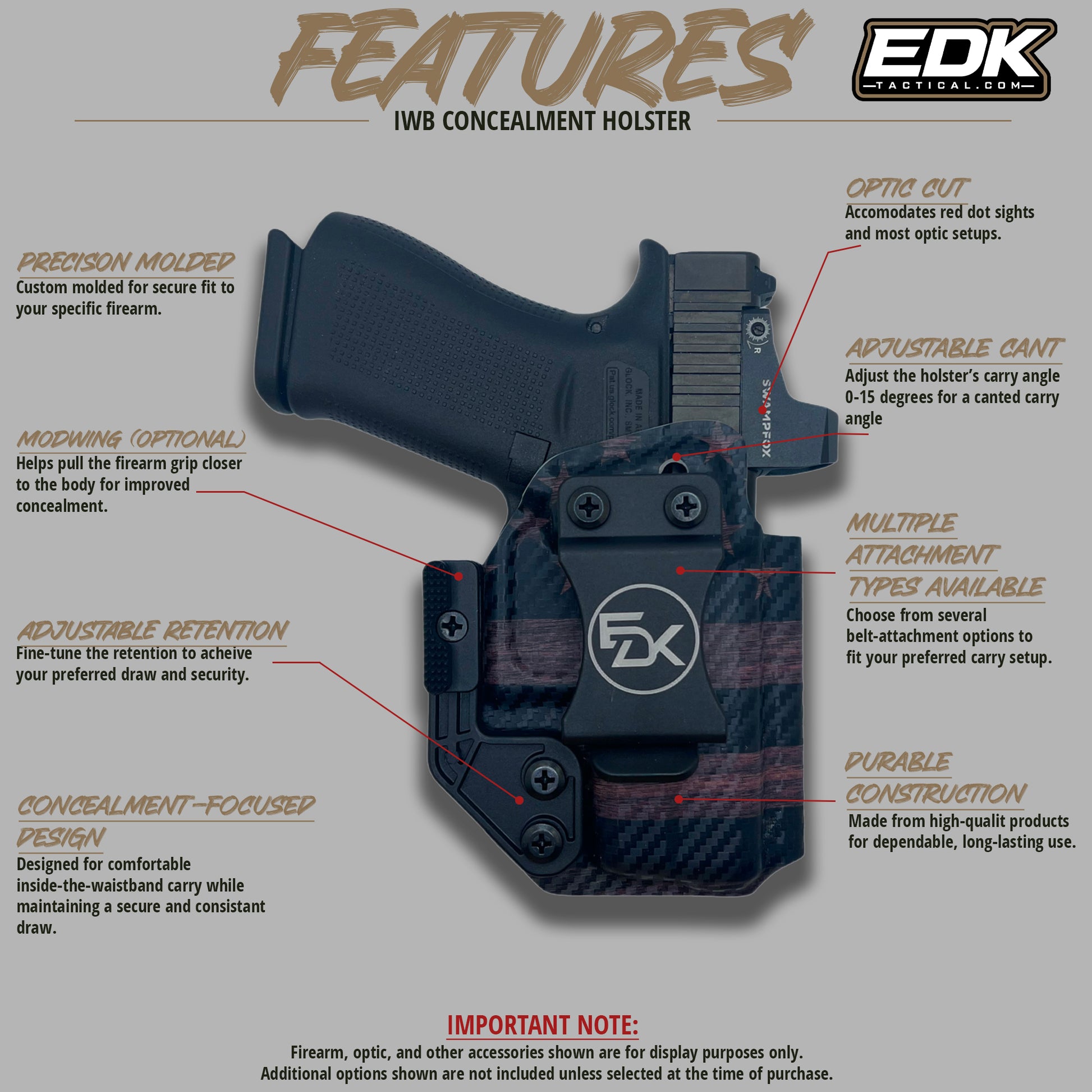IWB holster feature diagram with optic cut, adjustable retention, cant and concealment wing