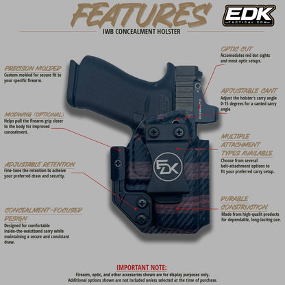 IWB holster feature diagram with optic cut, adjustable retention, cant and concealment wing