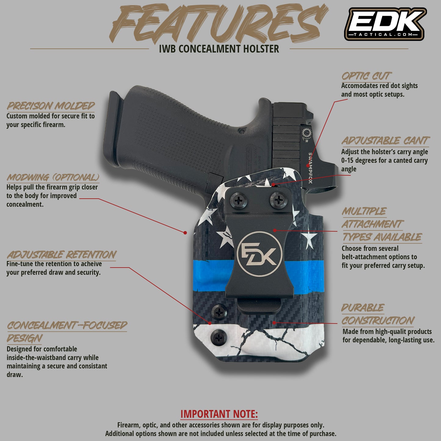 Thin Blue Line IWB Kydex holster feature diagram with optic cut, adjustable retention, cant and concealment wing