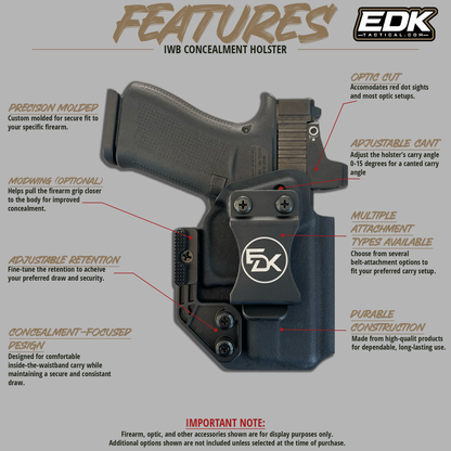 IWB holster feature diagram showing adjustable retention, optic cut, Mod Wing, adjustable cant, and belt attachment options