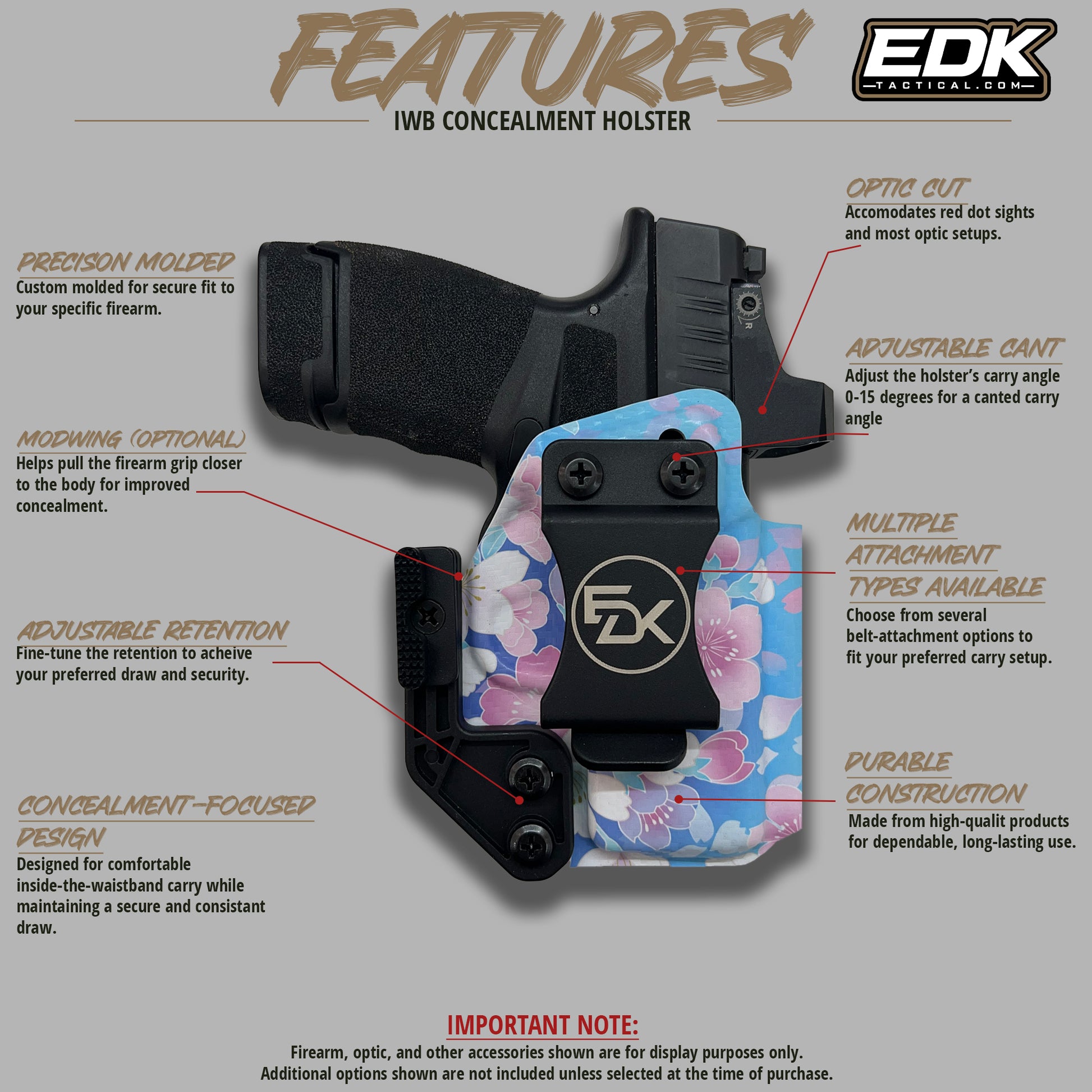 Cherry Blossom IWB holster feature diagram showing optic cut, adjustable cant, Modwing, adjustable retention and belt attachment options – EDK Tactical