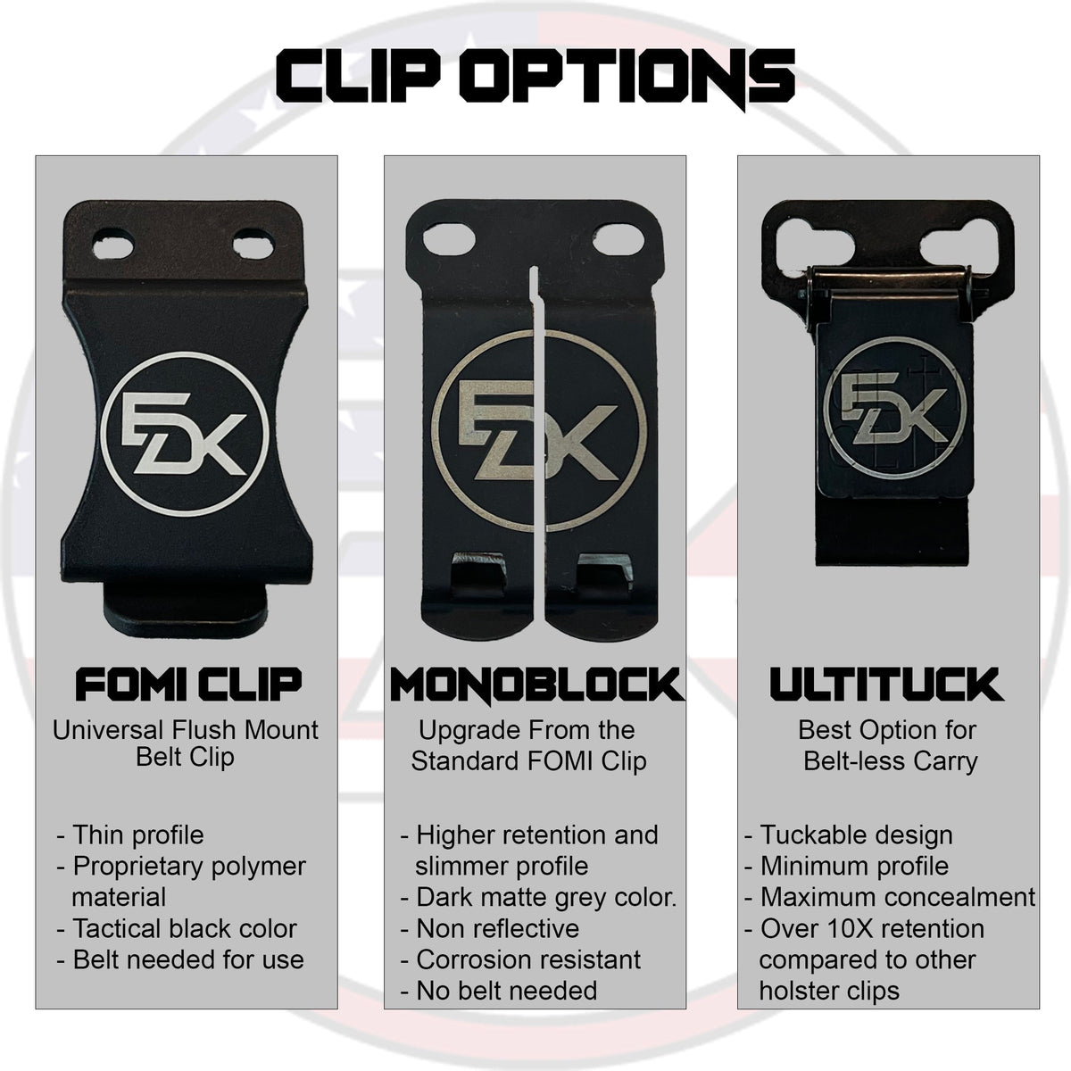 Kydex Dip Can Holster - Many colors available - Everydaykydex